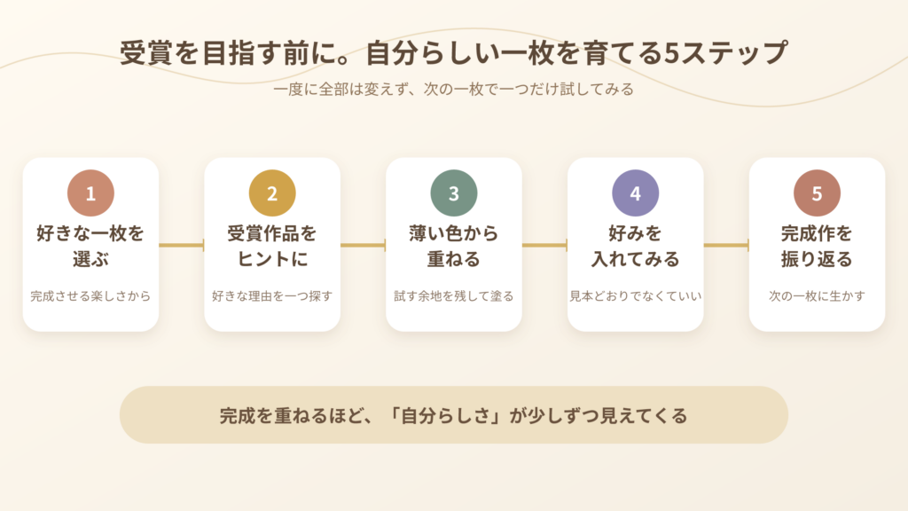 大人の塗り絵婚テンスとの受賞を目指す5つのステップとは?